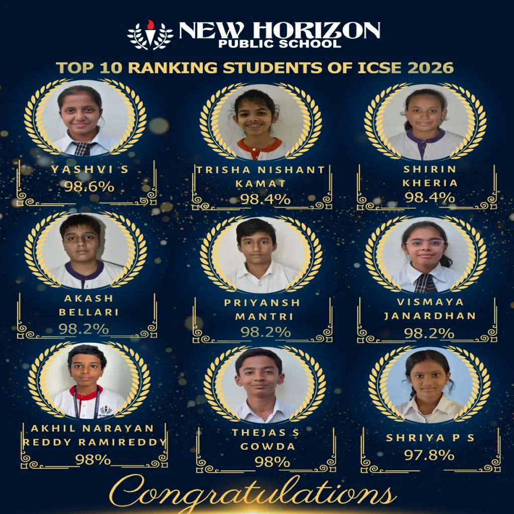 ices result 2