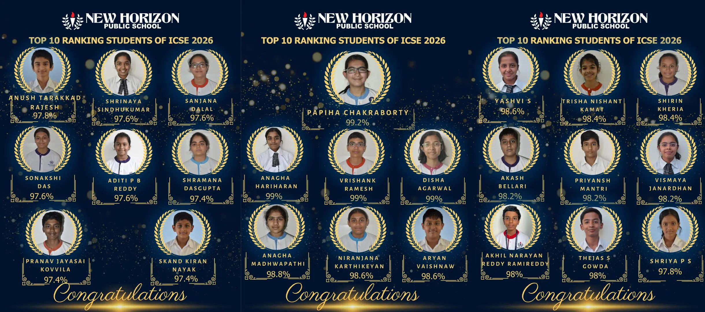 New Horizon Public School ICSE 2026 Results — 100% Pass, 99.20% Topper