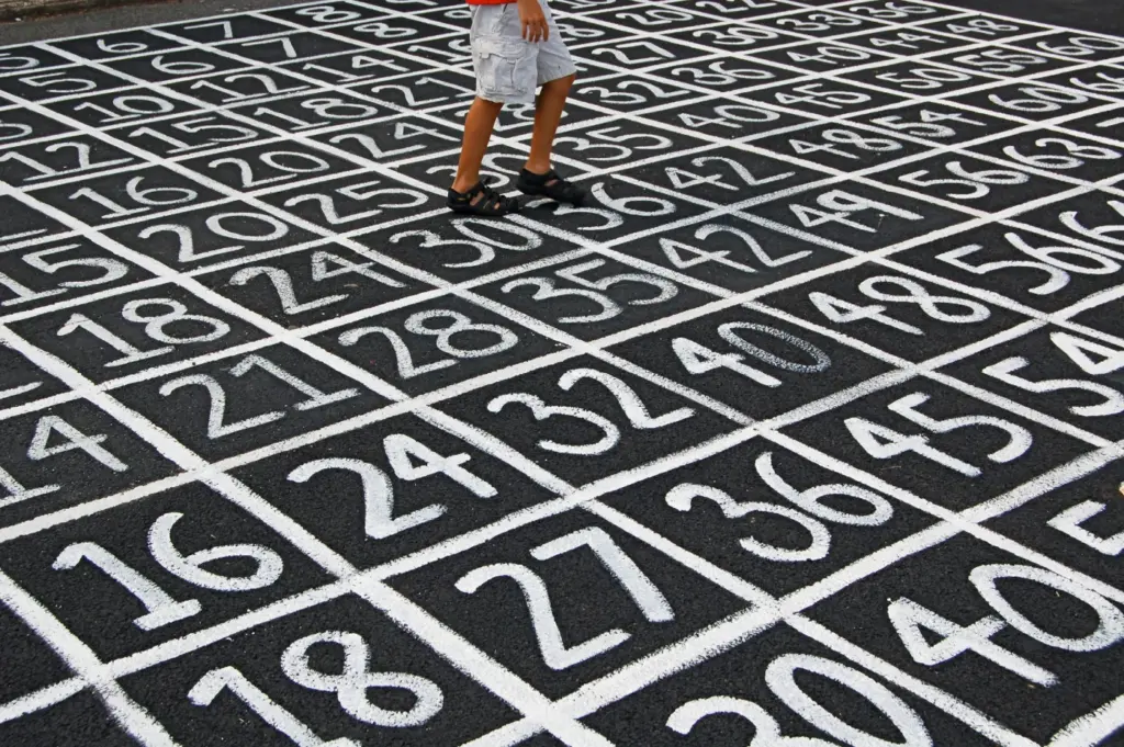 What Are Ordinal Numbers