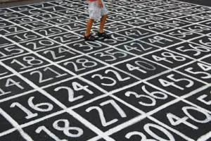 What Are Ordinal Numbers