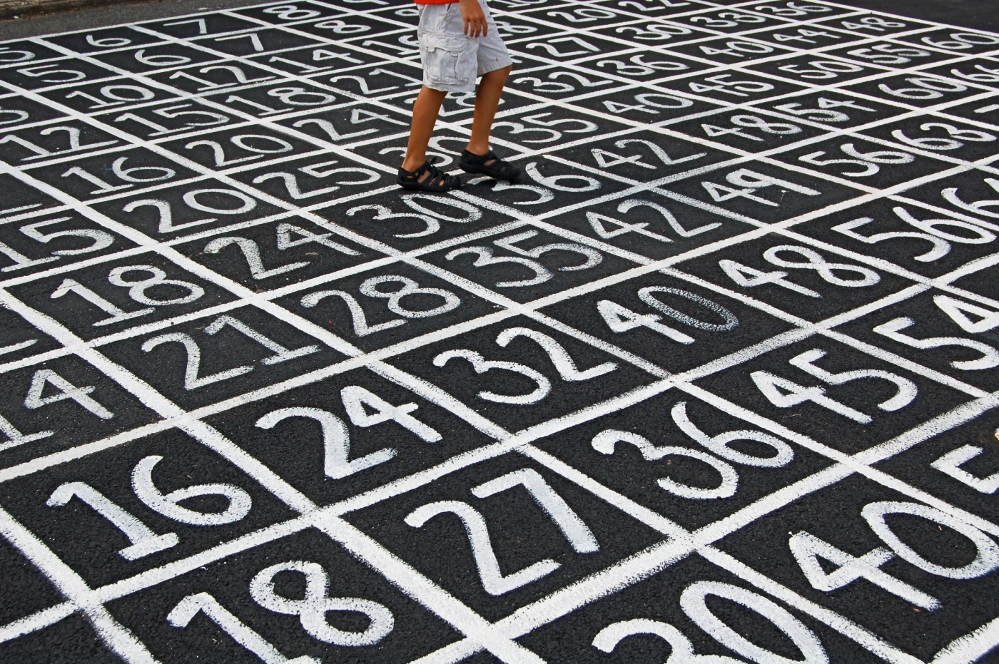 What Are Ordinal Numbers? Definition, List, and Examples